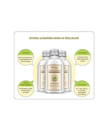 BIOAQUA Moisturizing Softener Vegetable Glycerin 140 ml - Buy Online on GoSupps.com