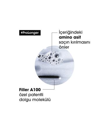 L'oreal Professionnel Serie Expert Pro Longer Hair Length Renewing Appearance Shampoo 750 Ml - Buy Online on GoSupps.com