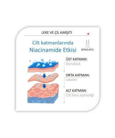 BIOAQUA Anti-Spot and Anti-Freckle White and Bright Appearance Niacinamide Ampoules 2 ml X 20 Pcs - Buy Online on GoSupps.com