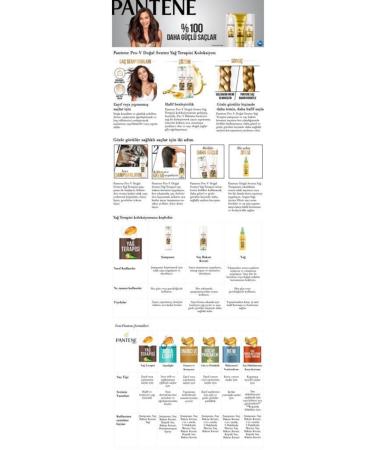 Pantene Shampoo Natural Synthesis Oil Therapy 500 ml + Conditioner 470 ml - Buy Online on GoSupps.com