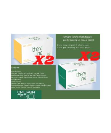 Theraline Holistic Digestion Set of 4