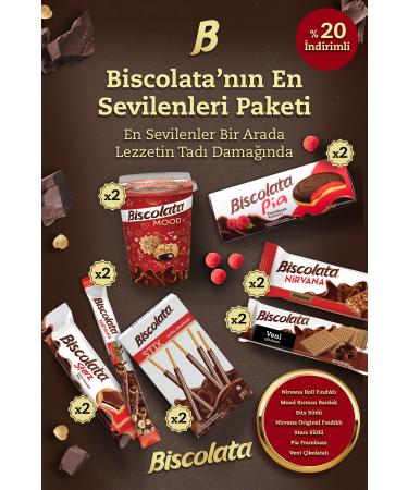 The Most Popular of len Biscolata