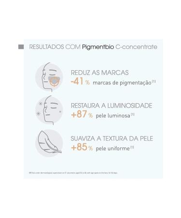 Bioderma Pigmentbio C-concentrate 15 Ml 2 Pieces - Buy Online on GoSupps.com