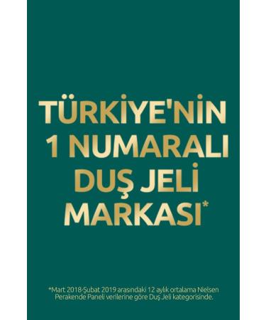 Palmolive Palmolive Shower Gel 500 Ml Lomicellar Cotton Essence - Buy Online on GoSupps.com