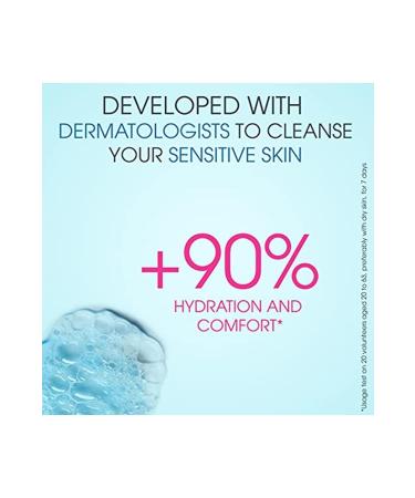 Bioderma Atoderm Shower Gel 1 lt - Buy Online on GoSupps.com