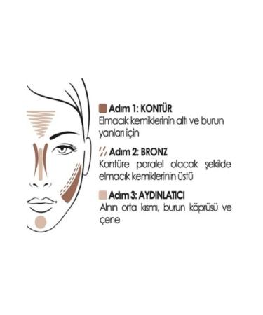 Golden Rose 3-Piece Contour Kit