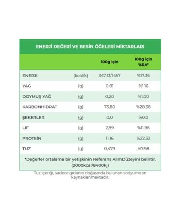 HEK MO LU FLOUR Hekimo lu Wheat Flour 10 Kg (For Cake-Pastry) - Buy Online on GoSupps.com