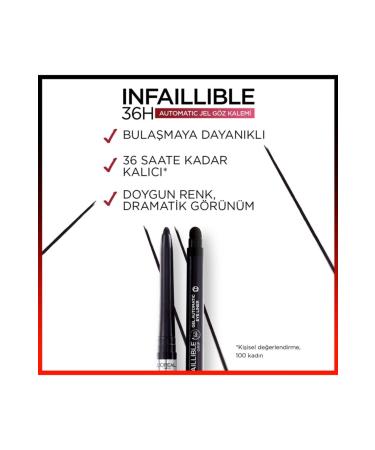 L'Oreal Paris Loreal Infaillible Gel Automatic Eyeliner 001 Intense Black - Buy Online on GoSupps.com
