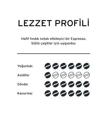 Tchibo Cafissimo Espresso Brasil 80 Capsule Coffee - Advantageous Package - Buy Online on GoSupps.com