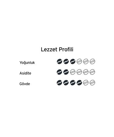 Tchibo Barista Caff Crema Bean Coffee 1000 g - Buy Online on GoSupps.com