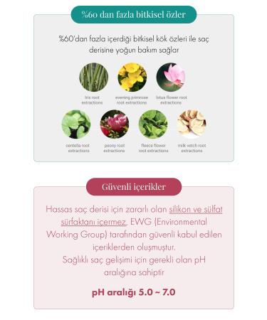 Moremo Revitalizing Hair Tonic A (KORENDY) Hair Root Nourishing Tonic 115 ml - Buy Online on GoSupps.com