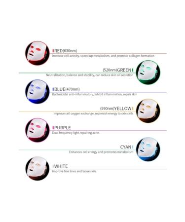 SYNOPE 7 Different LED Light Therapy Skin Whitening Wipe Anti-age Korean Skin Care Face Mask - Buy Online on GoSupps.com