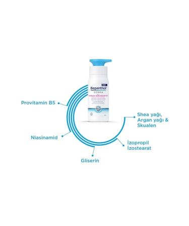 Bepanthol Derma Intensive Moisturizing Daily Body Lotion 400 Ml - Buy Online on GoSupps.com
