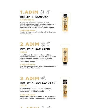 Gliss Schwarzkopf Ultimate Oil Elixir Shampoo 525 ml X 4 Pieces - Buy Online on GoSupps.com