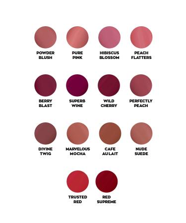 Avon True Perfectly Matte Lipstick - Red Supreme - Buy Online on GoSupps.com