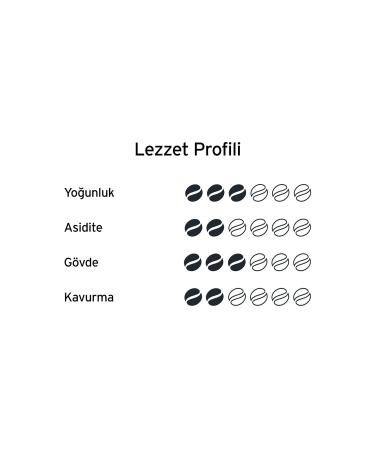 Tchibo Privat Kaffee Latin Grande Bean Coffee 500 g - Buy Online on GoSupps.com