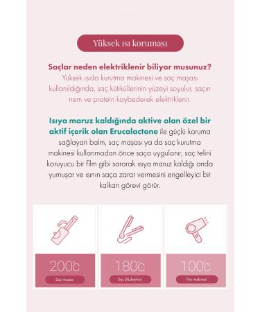 Moremo mini Size Recovery Balm B (KORENDY) Hair Heat Protection Protein Coating Balm 20ml - Buy Online on GoSupps.com