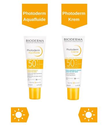 Bioderma Sunscreen Set | Original Size 2 Piece Set Max Cream & Max Aquafluid Glb20200405002