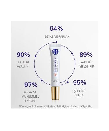 BIOAQUA Anti-Spot and Anti-Freckle Bright Appearance Niacinamide Cream 20 gr - Buy Online on GoSupps.com