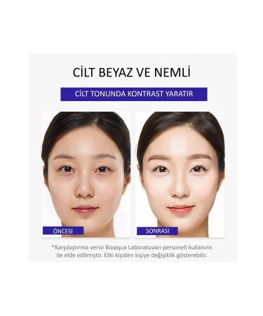 BIOAQUA Anti-Spot and Anti-Freckle Bright Appearance Niacinamide Cream 20 gr - Buy Online on GoSupps.com