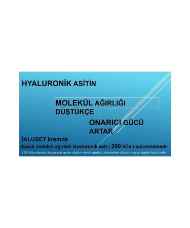  ALUSET Ialuset Cream 100 Gr - Buy Online on GoSupps.com
