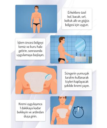 Body Natur Hair Removal Cream In Shower For Men - Hair Removal Cream In Shower 200ml - Buy Online on GoSupps.com