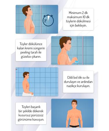 Body Natur Hair Removal Cream In Shower For Men - Hair Removal Cream In Shower 200ml - Buy Online on GoSupps.com