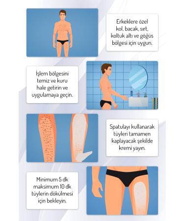 Body Natur Body Hair Removal Cream for Men with Normal Skin - Hair Removal Cream Normal 200ml - Buy Online on GoSupps.com