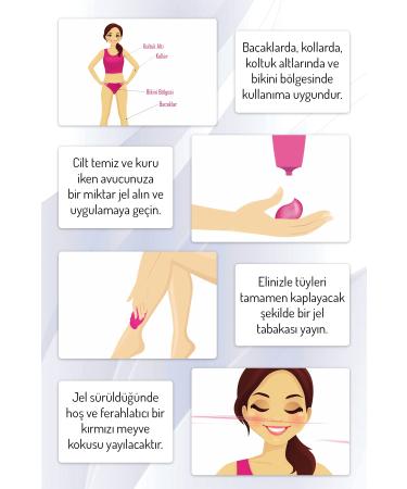 Body Natur Body Hair Removal Gel Red Fruit Scented Cream for All Skin Types - Hair Removal Gel Body 150ml - Buy Online on GoSupps.com