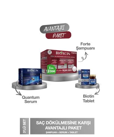 Bioxcin Forte Advantageous Package Against Hair Loss