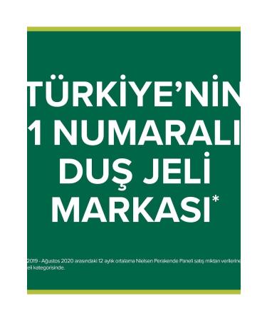 Palmolive Spa Therapy Clay Detox Clay and Aloe Vera Extract Bath and Shower Gel 500 Ml - Buy Online on GoSupps.com