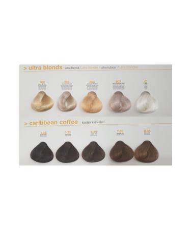 Milkshake Hair Dye 150 Ml 5.35 Cuban Coffee - Buy Online on GoSupps.com