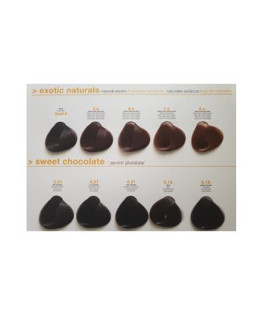 Milkshake Hair Dye 150 ml 7 E Medium Blonde Natural Exotic - Buy Online on GoSupps.com