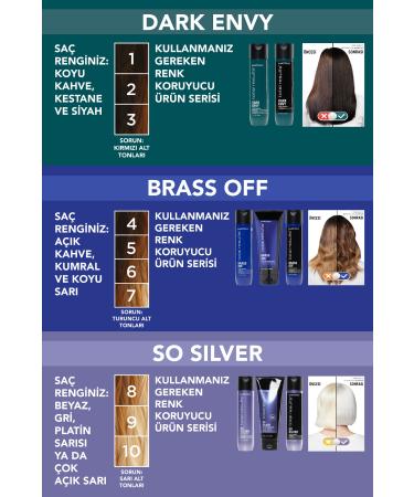 Matrix Brass Off Color Protecting Leave-In Conditioner for Blonde Hair 150ml - Buy Online on GoSupps.com