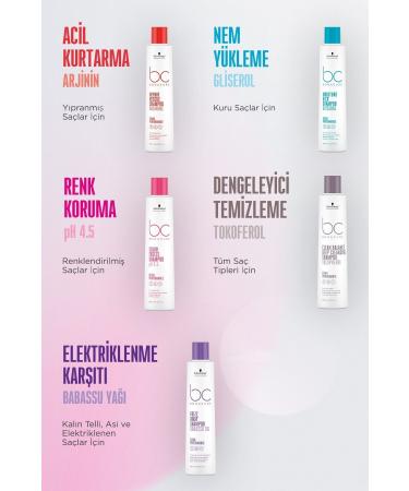 Bonacure Bc Clean Emergency Rescue Shampoo 1000 Ml - Buy Online on GoSupps.com