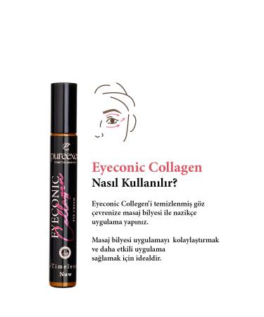 Pureexen Cosmetics Laboratory Eyeconic Collagen Anti-Wrinkle Eye Contour Cream for All Skin Types - Buy Online on GoSupps.com