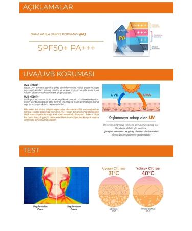 FOODAHOLIC Multi Sun 250ml Adenosine Containing Non-Sticky Anti-Stain Spf50 Pa Uva/uvb Sun Cream - Buy Online on GoSupps.com