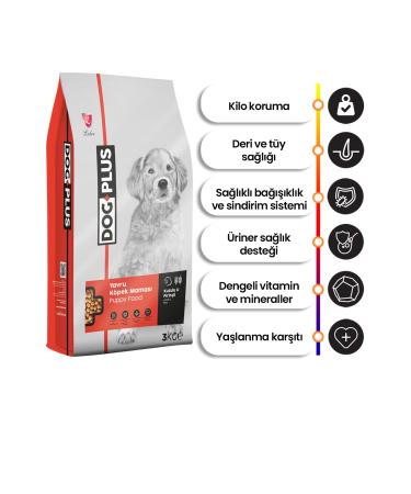 DogPlus Lamb Meat Rice Puppy Food 3 Kg X 2 Pieces - Buy Online on GoSupps.com