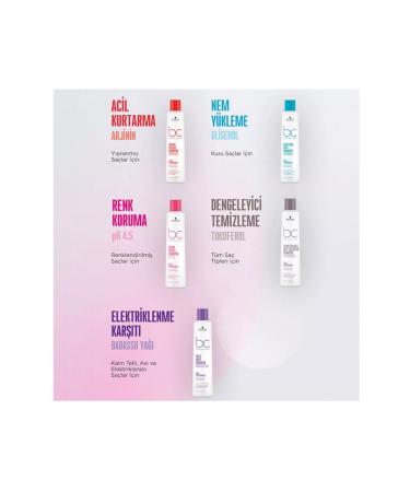 Schwarzkopf Bc Bonacure Moisture Kick Glycerol Moisturizing Spray Conditioner 400 Ml - Buy Online on GoSupps.com