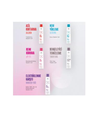 Schwarzkopf Bc Bonacure Color Freeze Ph 4.5 Color Protection Vegan Spray Conditioner 400 Ml - Buy Online on GoSupps.com