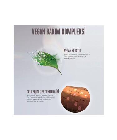 Schwarzkopf Bc Bonacure Moisture Kick Glycerol Moisturizing Spray Conditioner 400 Ml - Buy Online on GoSupps.com