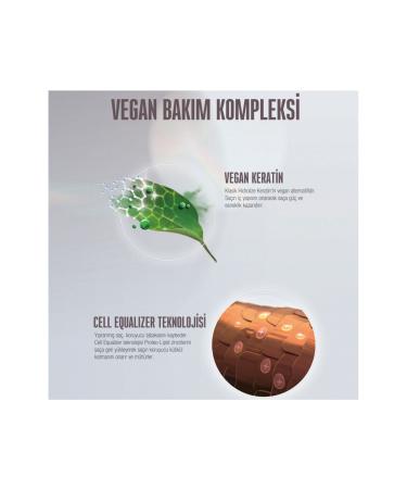 Schwarzkopf Bc Bonacure Color Freeze Ph 4.5 Color Protection Vegan Spray Conditioner 400 Ml - Buy Online on GoSupps.com