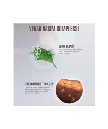 Schwarzkopf Bc Bonacure Color Freeze Ph 4.5 Color Protection Silver Shampoo 1000 Ml - Buy Online on GoSupps.com