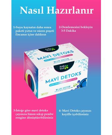 raikawell Blue Butterfly Ivy Detox Tea Blue Butterfly Pea Tea - Buy Online on GoSupps.com