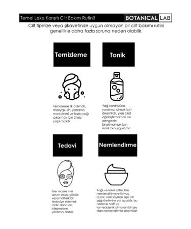 Botanicallab Aloe Vera and Niacinamide Serum for Acne Prone Skin 30 Ml - Buy Online on GoSupps.com