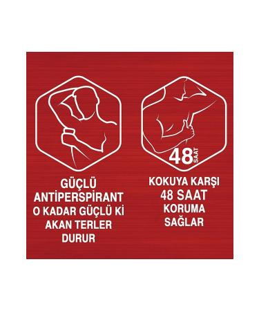 Old Spice Men's Deodorant Captain Stick Gel 70 Ml X 3 Pcs - Buy Online on GoSupps.com