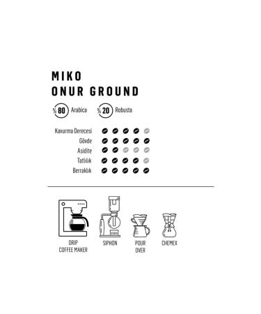 miko coffee Miko Onur Ground Filter Coffee 500 gr (2x250gr) - Buy Online on GoSupps.com