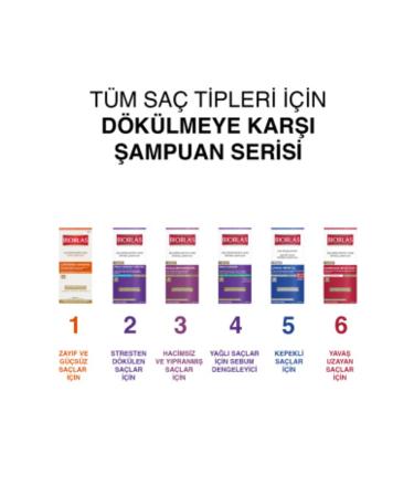 Bioblas Shampoo 360 ml - Anti-Dandruff - Buy Online on GoSupps.com