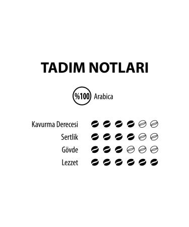 Mare Mosso Caffe Vendite Cardamom Flavored Ground Filter Coffee 200 Gr. - Buy Online on GoSupps.com