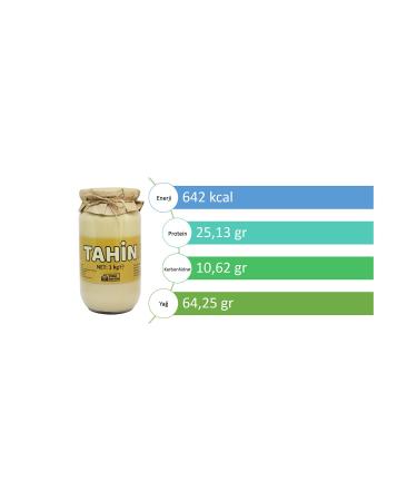 KEY Market La oko Sugar-Free Additive-Free Vegan Natural Tahini (1 Kg) - Buy Online on GoSupps.com